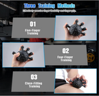 ClawFlex - Eagle Claw Hand Grip Strengthener to improve finger strength, dexterity