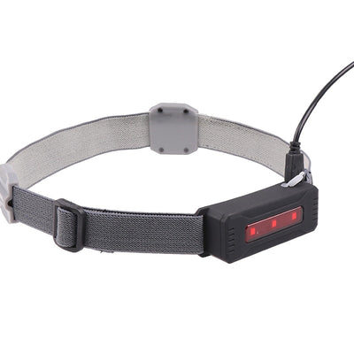 220° Wide Beam LED Headlamp (50% Sale For Any Package)